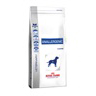 ROYAL CANIN PERRO ADULTO ANALLERGENIC 8Kg